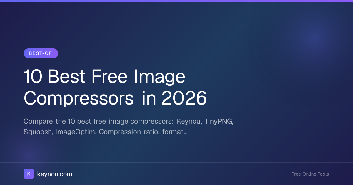 10 Best Free Image Compressors in 2026