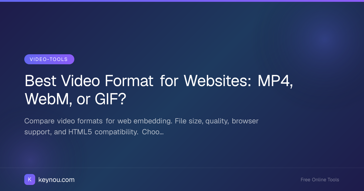 Best Video Format for Websites: MP4, WebM, or GIF?