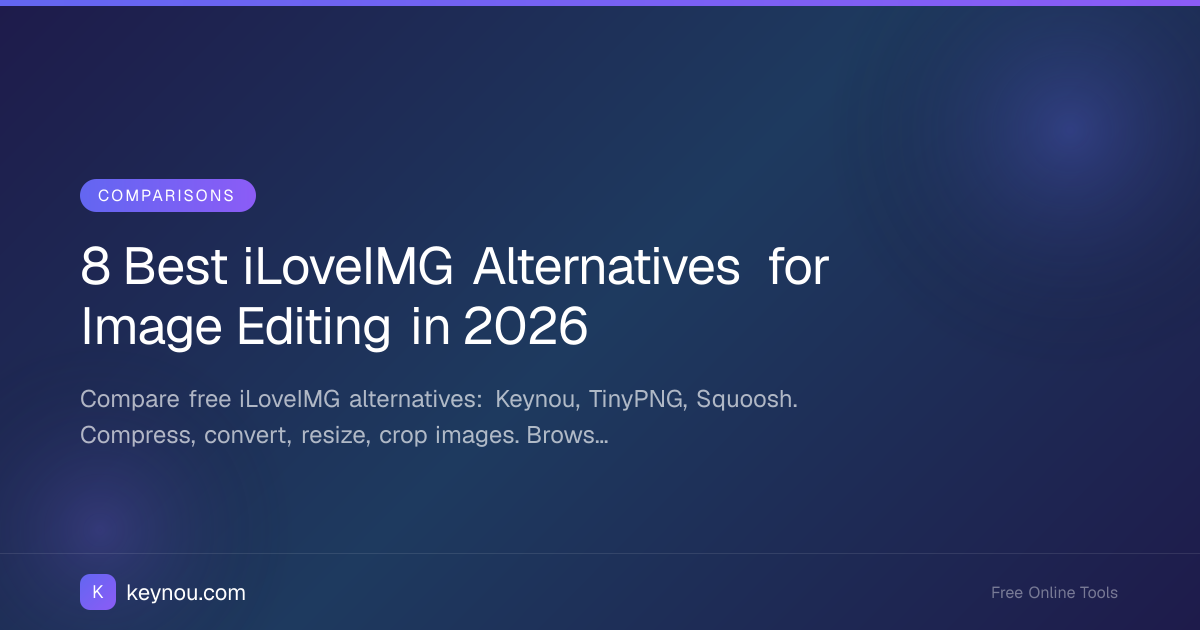 8 Best iLoveIMG Alternatives for Image Editing in 2026